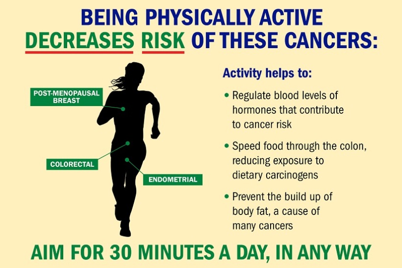 being-physically-active-decreases-risk-of-these-cancers